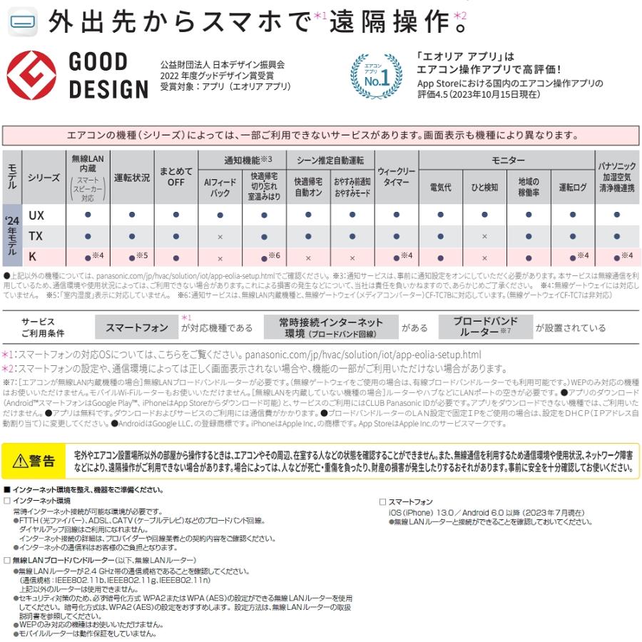 Panasonic（パナソニック） 後継CS-K225D-Wあり 冷暖房除湿タイプ CS 