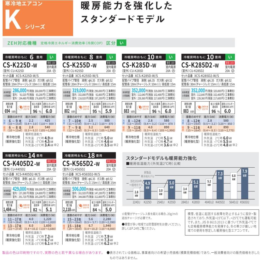 K02535　パナソニック　中古エアコン　主に14畳用　冷4.0kw ／ 暖5.0kw Panasonic（パナソニック） 在庫限り 冷暖房除湿タイプ CS-K405D2-W 14
