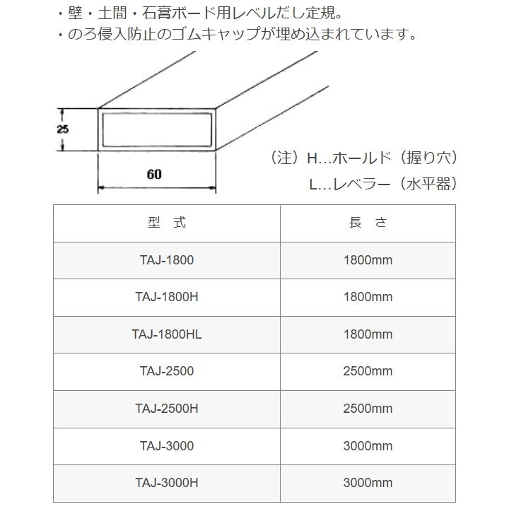 友定建機（TOMOSADA KENKI） 友定 直送 営業所止め可 純正 土間用品