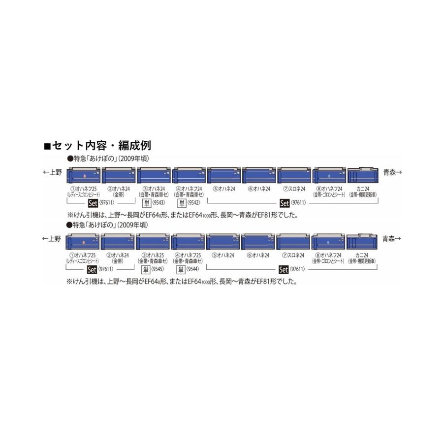 6月予約 トミーテック (TOMYTEC) TOMIX Nゲージ JR 24系 あけぼの