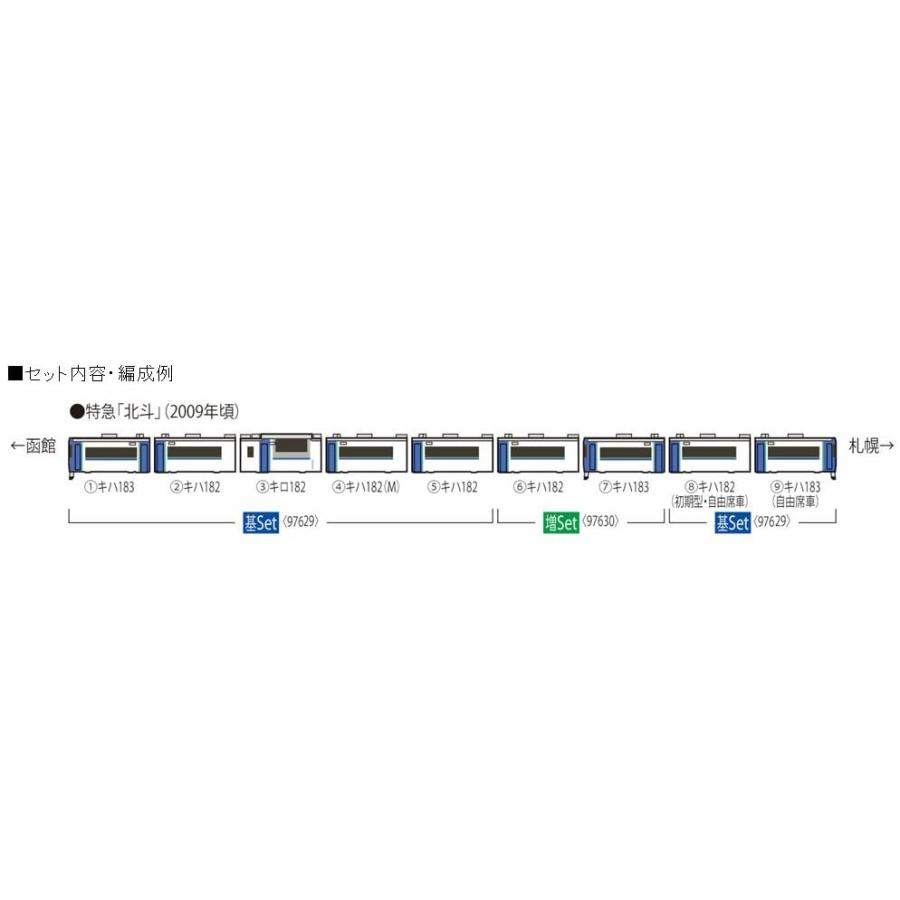 在庫確認可 取寄品 トミーテック (TOMYTEC) TOMIX Nゲージ JR キハ183