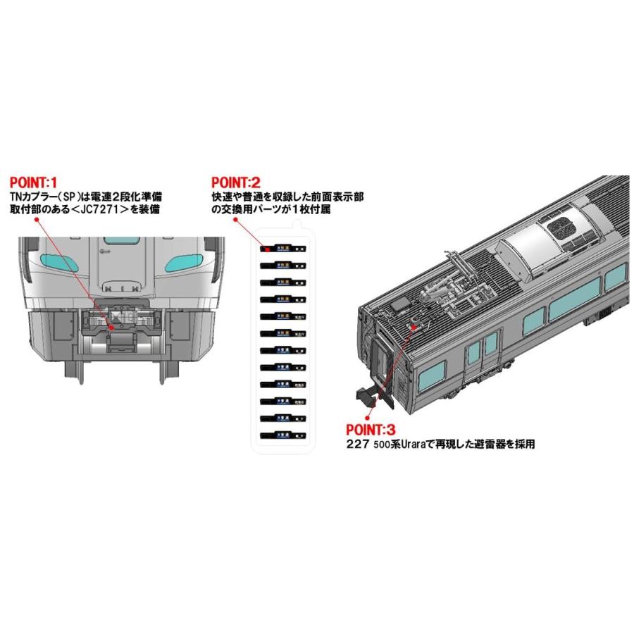 トミーテック (TOMYTEC) TOMIX Nゲージ 特別企画品 JR 225 100系