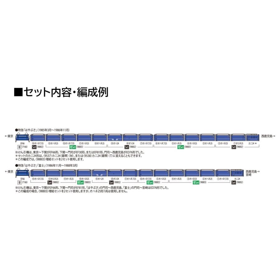 トミックス 在庫確認可 取寄品 TOMIX Nゲージ 国鉄 24系 25 100形 増結
