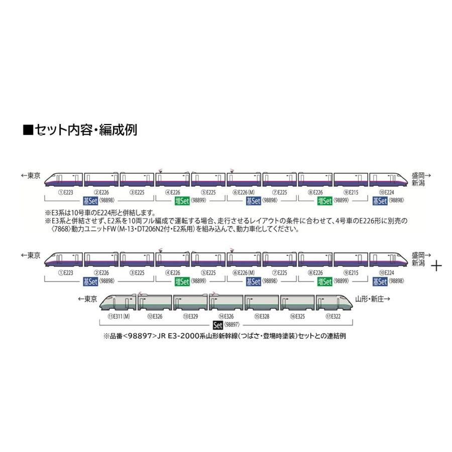 トミーテック TOMIX Nゲージ JR E2 1000系 増備型 増結セット 鉄道模型
