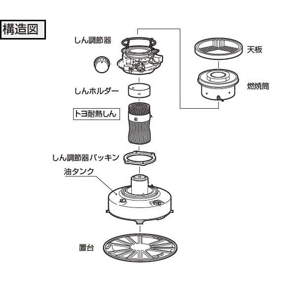 新品芯交換済 トヨトミ KSA-120B 分解メンテナンス済93年製 アラジン TOYOTOMI（トヨトミ） toyotomi第20種（旧120種）芯☆とことん無料