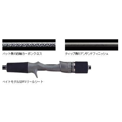 HOT'S / SLOW STYLE SSS-64L : NorthCastヤフー店 - 通販 - Yahoo