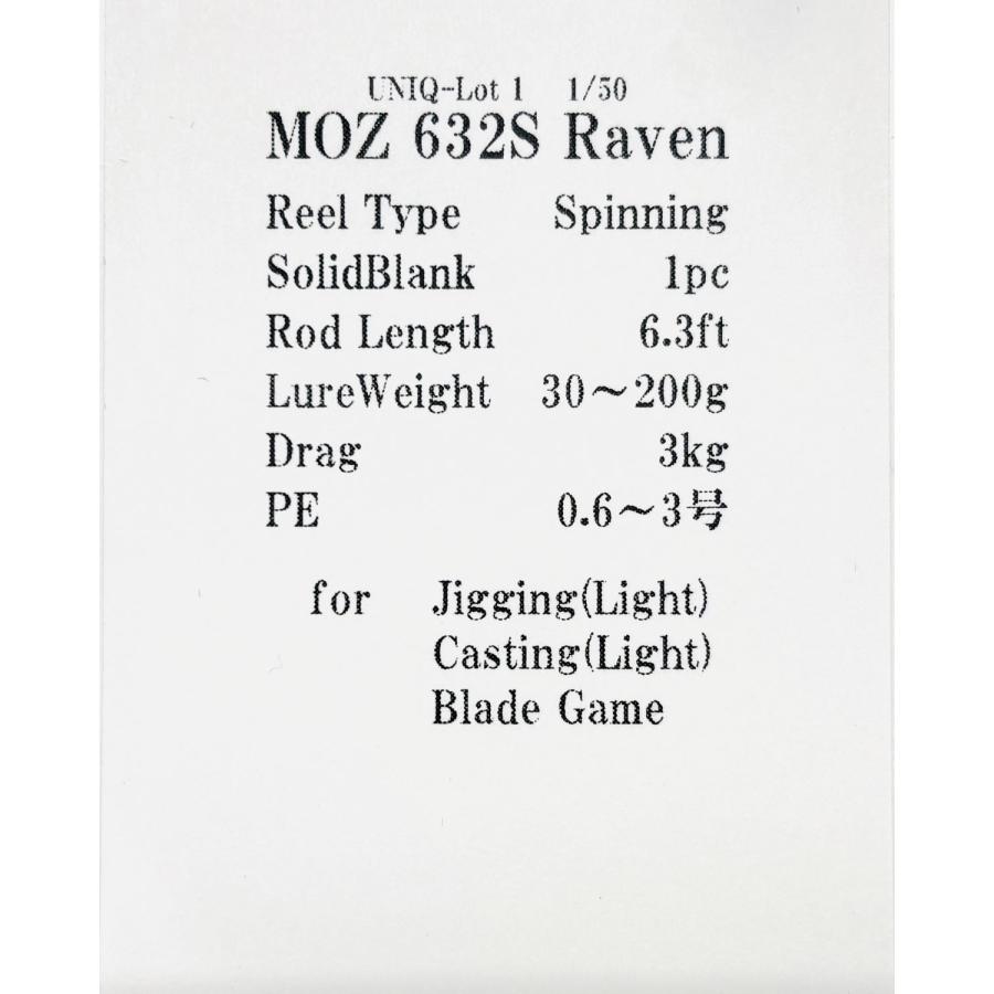 限定生産 タカミテクノス MOZ632S Raven UNIQ-Lot1 1/50 TAKAMITECHNOS