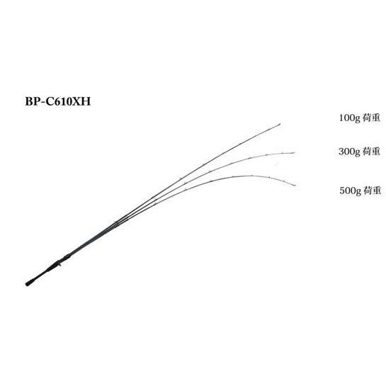 ジャッカル　BPM BP-C 610 XH ジャッカル JACKALL BPM BP-C610XH ベイトモデル : NorthCastヤフー店