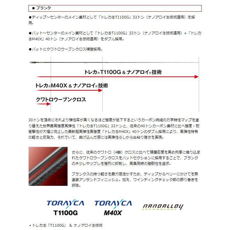 NIMS-86L-EX スラックマスター86EX エバーグリーン : NorthCastヤフー