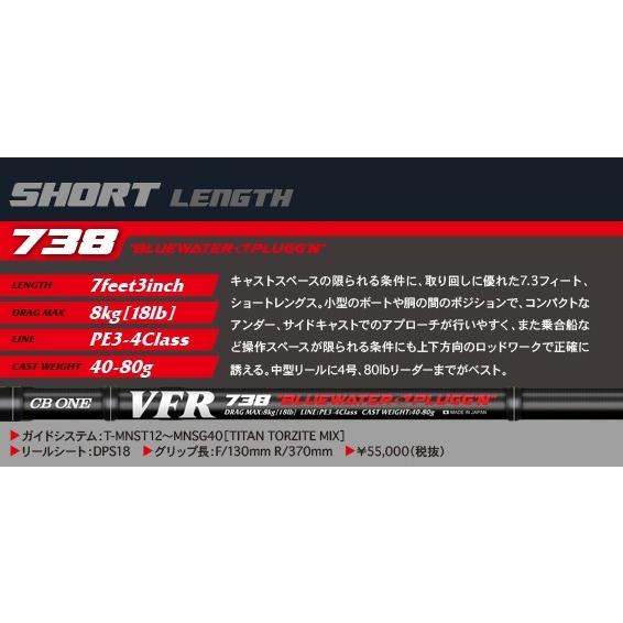 ⭐美品⭐CB ONE VFR738 BLUE WATER PLUG'N CB ONE VFR738 BLUE WATER PLUG'N CB ONE VFR738 BLUE WATER PLUG'N CB ONE