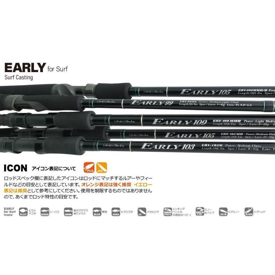 ヤマガブランクス アーリーフォーサーフ 103M : NorthCastヤフー店