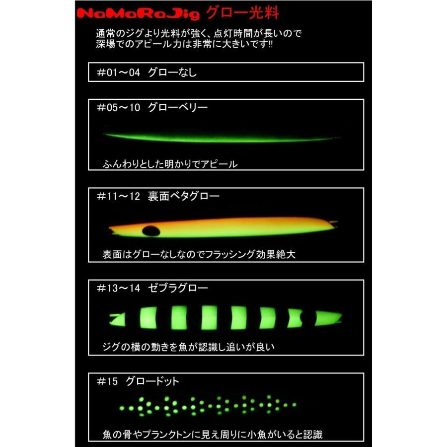 蝦夷八 NaMaRaJig ナマラジグ なまらじぐ175g #19 オールグロー