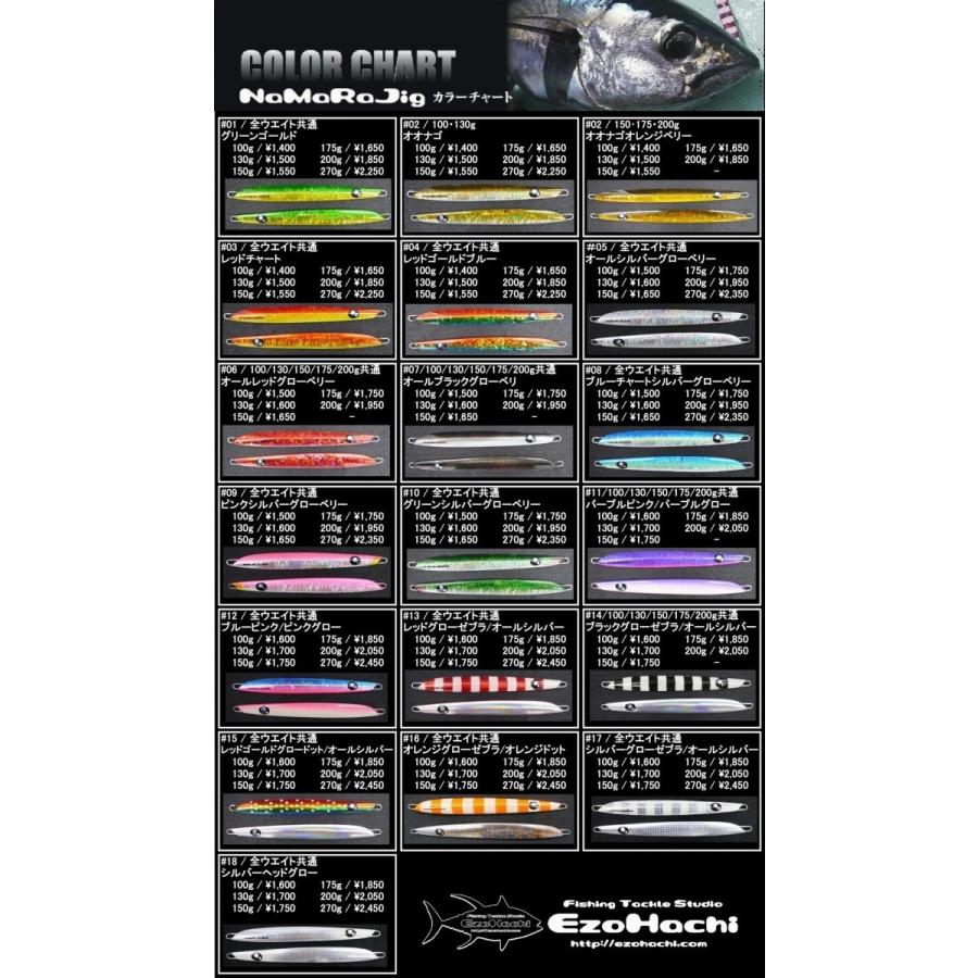蝦夷八 NaMaRaJig ナマラジグ なまらじぐ175g #20 ブラックグロー