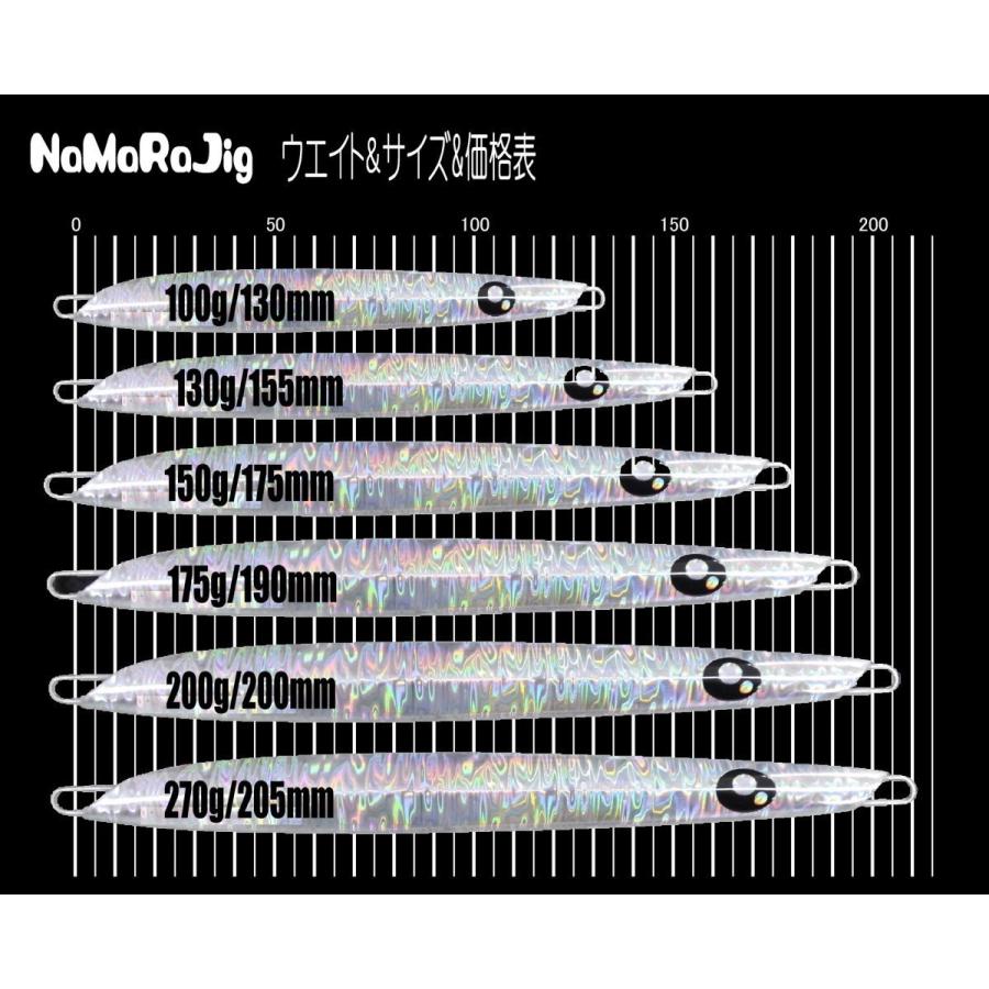 エゾハチ ナマラジグ 130g #IB16 グリーングローゼブラゴールド 蝦夷八