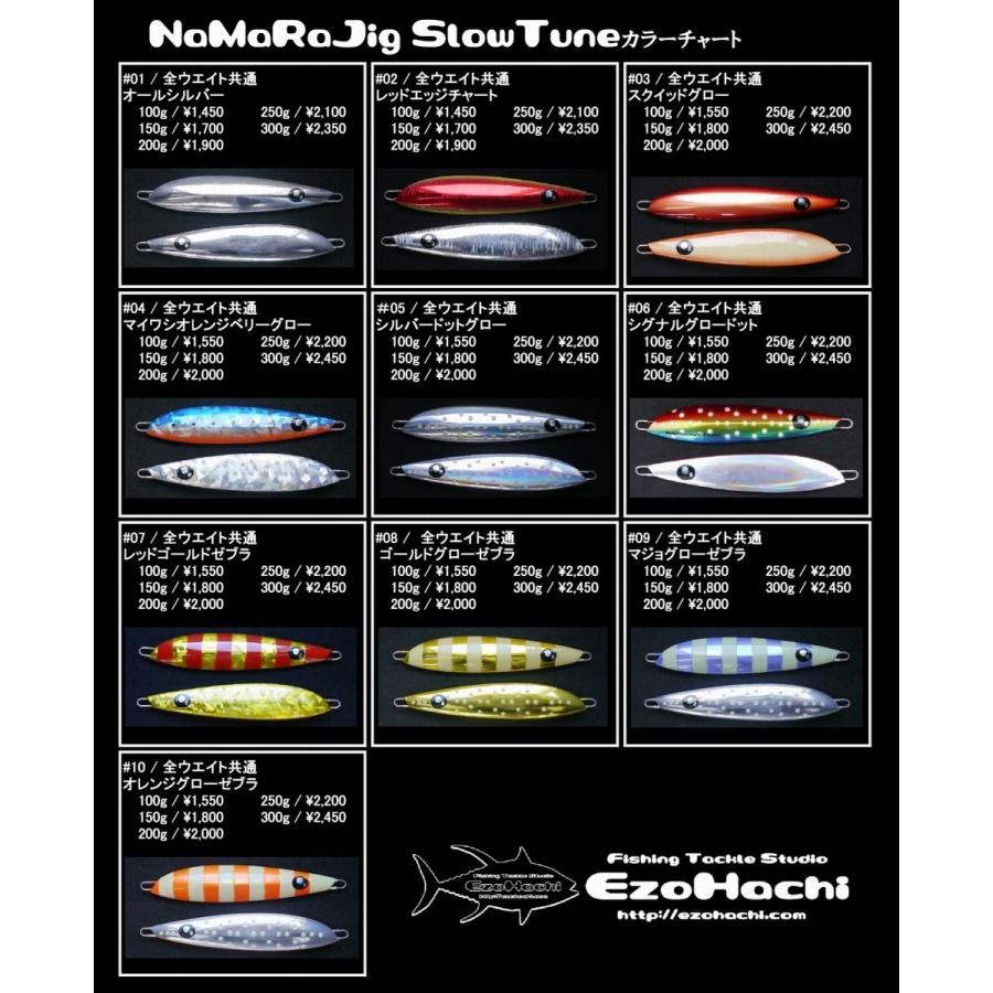 エゾハチ ナマラジグ ST150g #IB19 ジンベイグローゼブラ 蝦夷八
