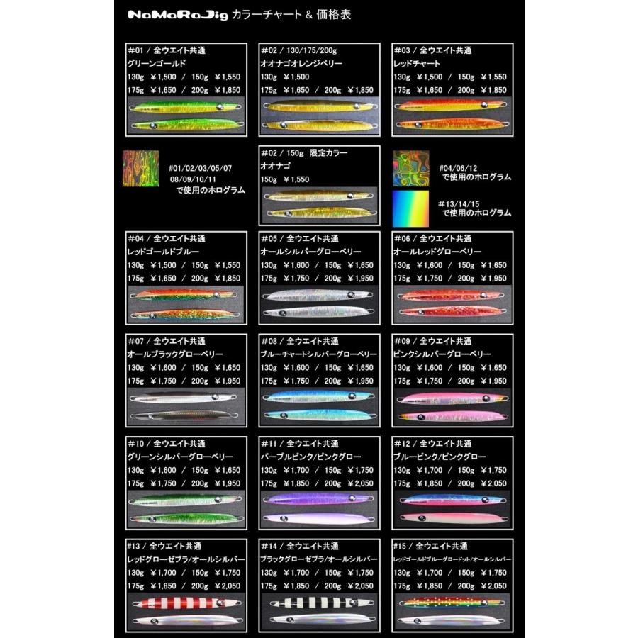 蝦夷八 NaMaRaJig ナマラジグ なまらじぐ175g #14 ブラックグロー