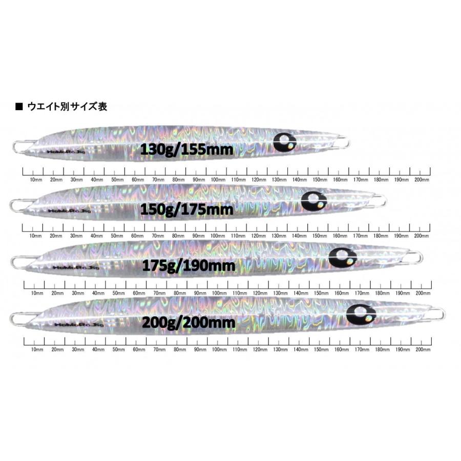 蝦夷八 NaMaRaJig ナマラジグ なまらじぐ200g #08 ブルーチャート