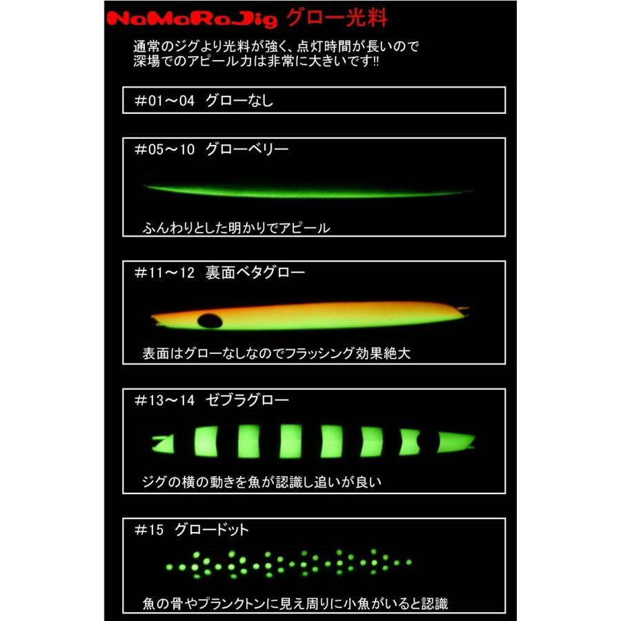 蝦夷八 NaMaRaJig ナマラジグ 270g #15 レッドゴールドブルーグロードット/オールシルバー｜northcast｜04