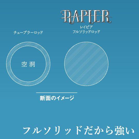 レイピア RP603-2 RAPIER シーフロアコントロール SFC : NorthCast