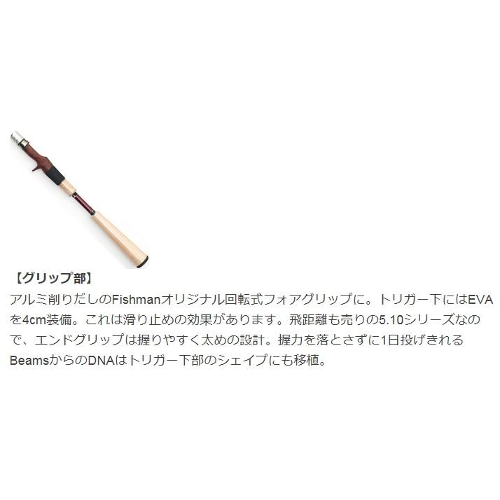 Fishman フィッシュマン BRIST 5.10LH : NorthCastヤフー店 - 通販