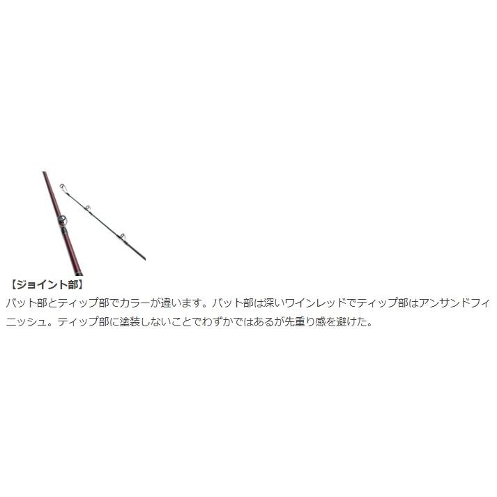 Fishman フィッシュマン BRIST 5.10LH : NorthCastヤフー店 - 通販