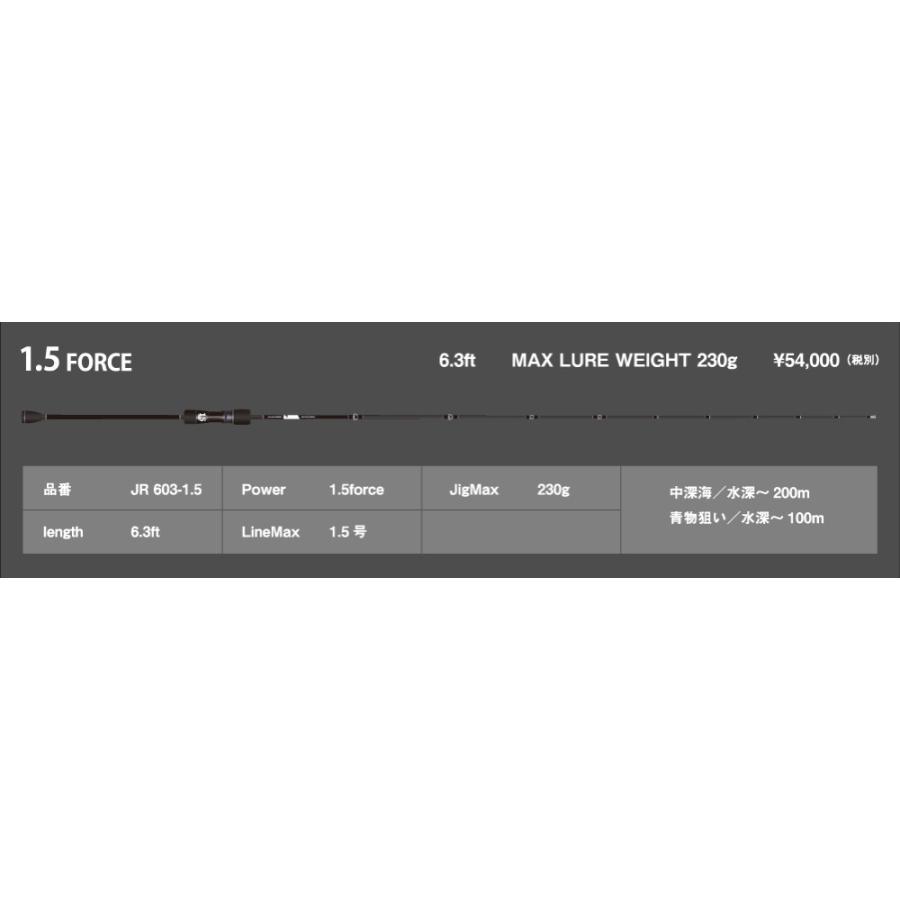 SFC シーフロアコントロール / JAMROD ジャムロッド 1.5Force