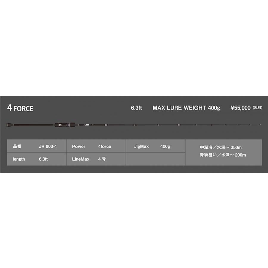 SFC シーフロアコントロール / JAMROD ジャムロッド 4Force