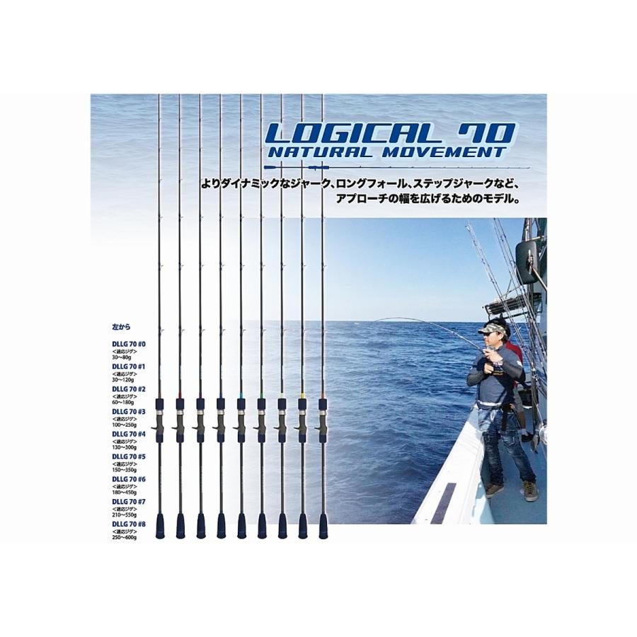 ディープライナーロジカル55#4 ディープライナーロジカル55-4