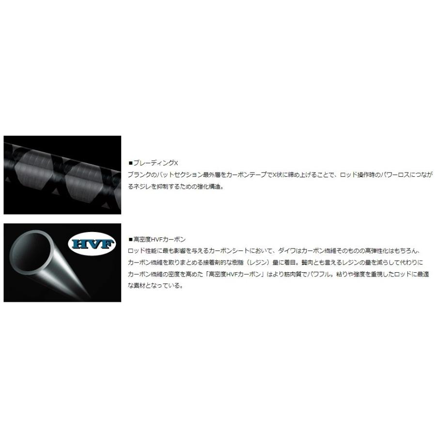 DAIWA（ダイワ） DAIWA / HRF 73MHHB ベイト : NorthCastヤフー店