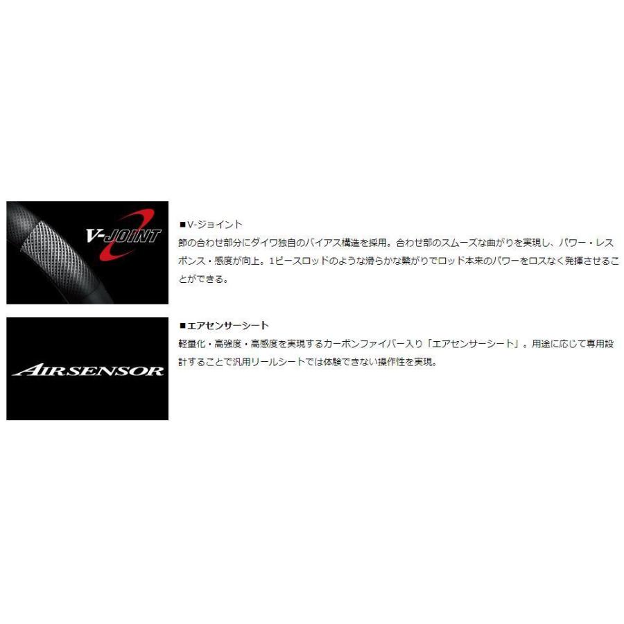 DAIWA（ダイワ） DAIWA HRF AGS 76MB ベイトモデル : NorthCastヤフー