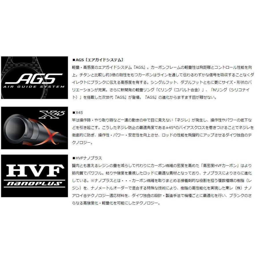 DAIWA（ダイワ） DAIWA HRF AGS 78ML スピニングモデル : NorthCast