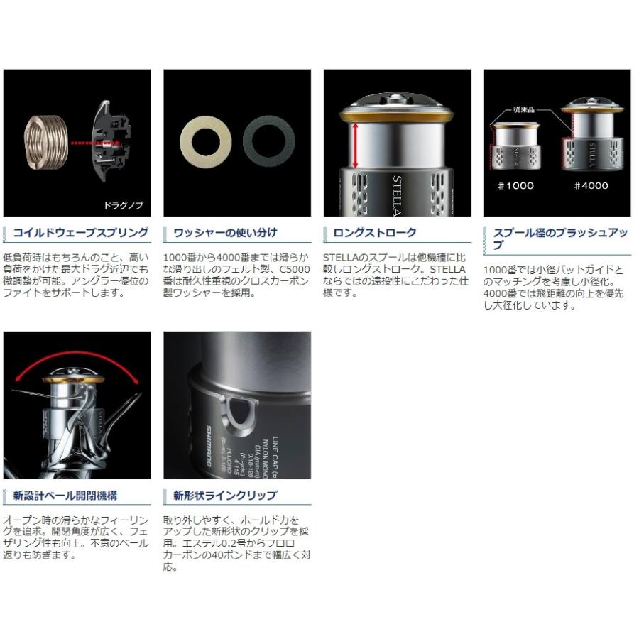 今月限定 特別大特価 シマノ ２０１８ ステラ Stella ｃ３０００ｘｇ 最新人気 Bravo Bih Com
