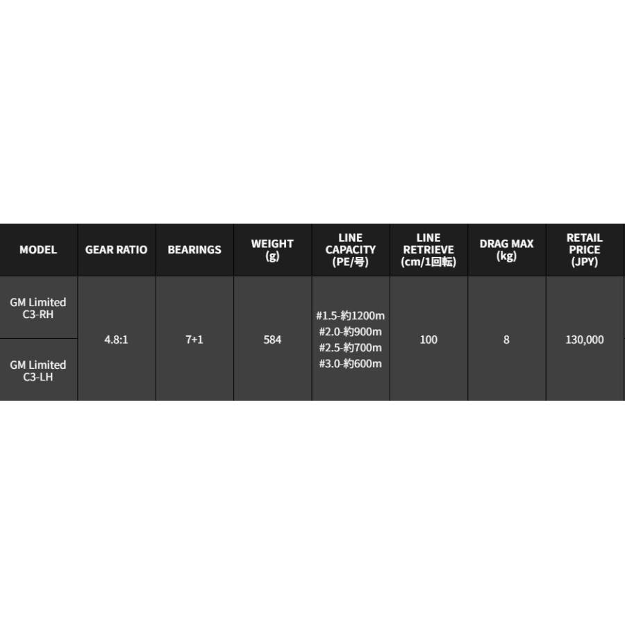 マーフィックス GMリミテッドC3 右巻き 左巻き MARFIX : NorthCast