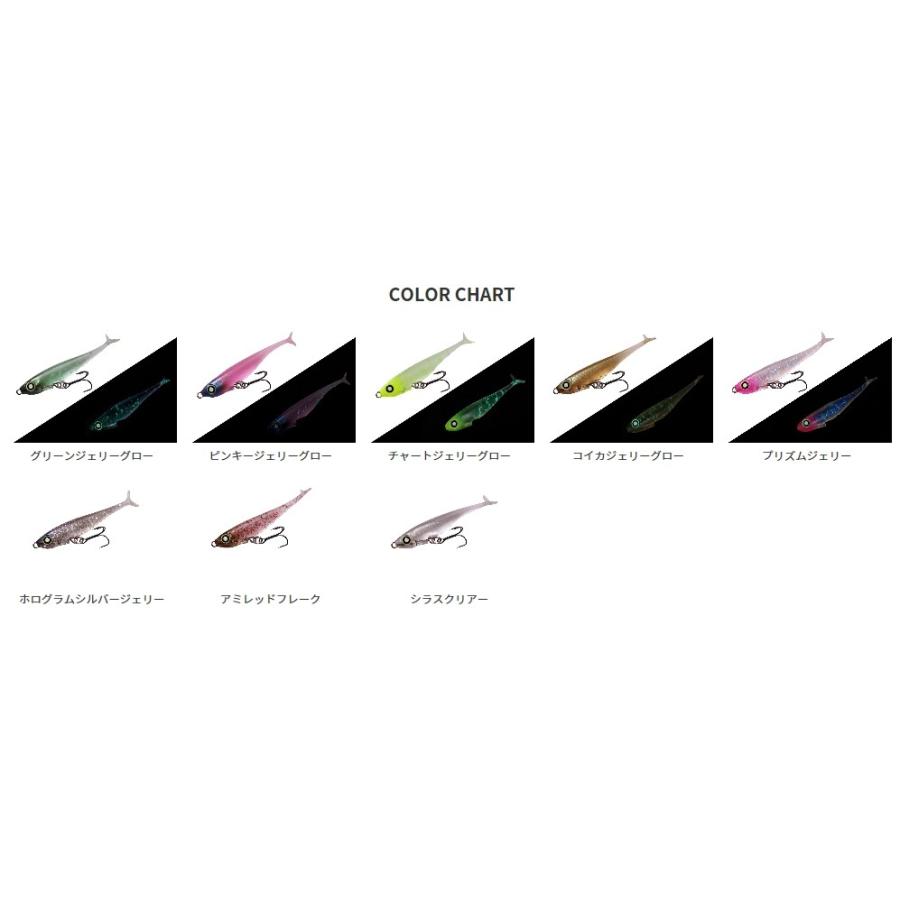 Jackall Jelly Sardine 80mm Slim Ridge Naufrage Leurre