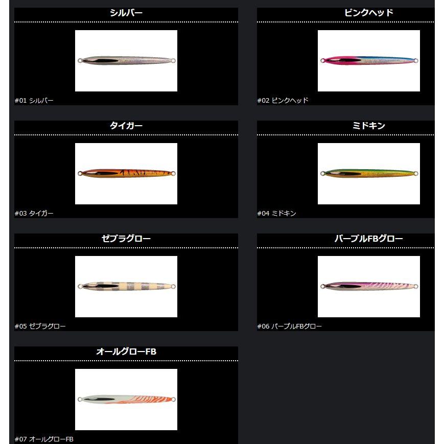 ガレージナギ ケンツ300g KENTZ : NorthCastヤフー店 - 通販 - Yahoo