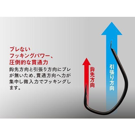 シービーワン CB ONE LIFTEX GALE ツインアシストフック #1/0