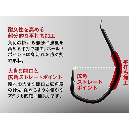 シービーワン CB ONE LIFTEX GALE ツインアシストフック #1/0