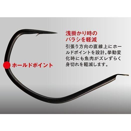 シービーワン CB ONE LIFTEX GALE ツインアシストフック #2/0