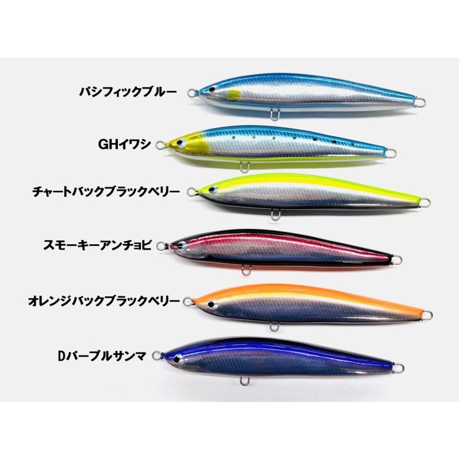 リベルタンゴナダール220 フィッシュトリッパーズビレッジ : NorthCast