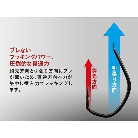 CBONE ノースセッター限定 3/0 サクラマスSP ゲイルツイン