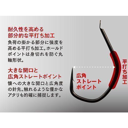 パーフェクトペテンシー オマケ付き〜 SSS B 伝説指定及びエラッタの