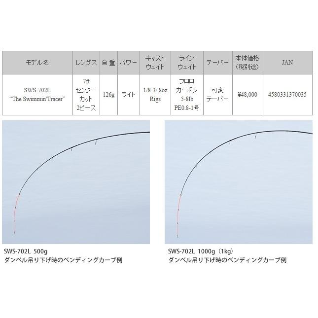 プロズワン / シューティンウェイ SWS702-L : NorthCastヤフー店