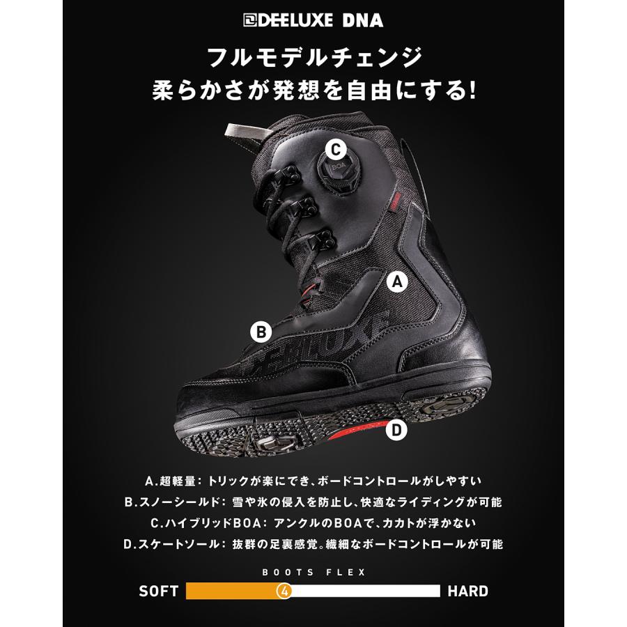 DEELUXE（ディーラックス） 予約商品 26-27 スノーボード ブーツ DNA