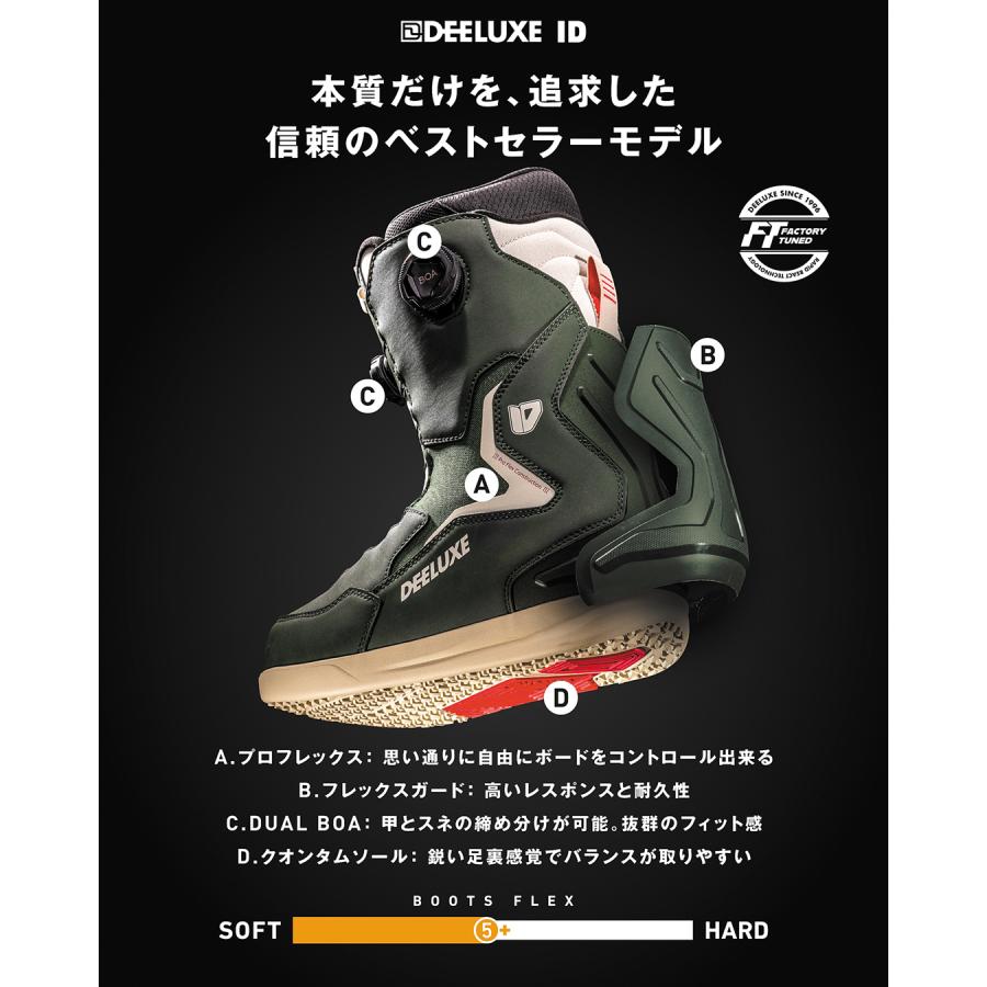 DEELUXE（ディーラックス） 予約商品 26-27 スノーボード ブーツ ID