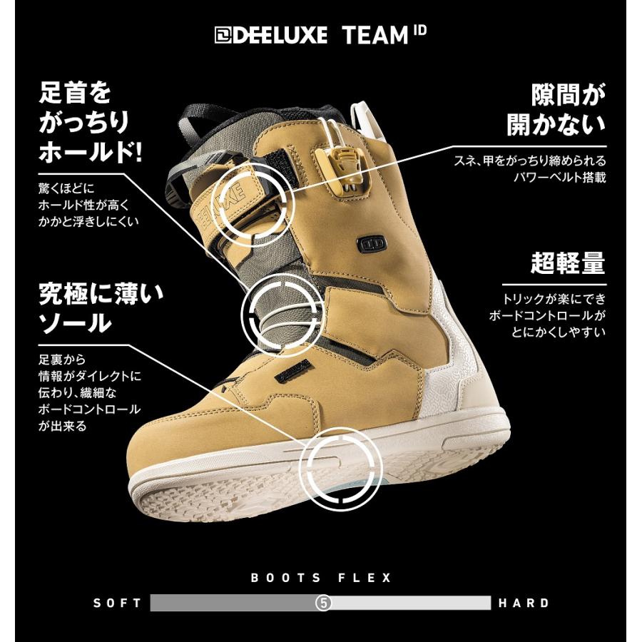 DEELUXE ディーラックス 24-25 スノーボード ブーツ TEAM ID DEELUXE ディーラックス 24-25 スノーボード ブーツ TEAM ID