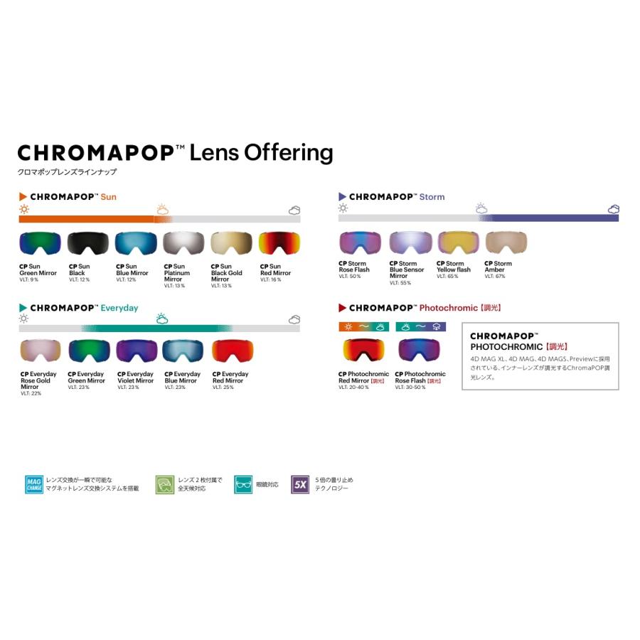 SMITH（ヘルメット、サングラス） 予約商品 SMITH スミス 25-26