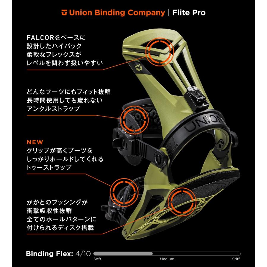 UNION BINDING ユニオン 24-25 スノーボード ビンディング UNION BINDING ユニオン 24-25 スノーボード ビンディング