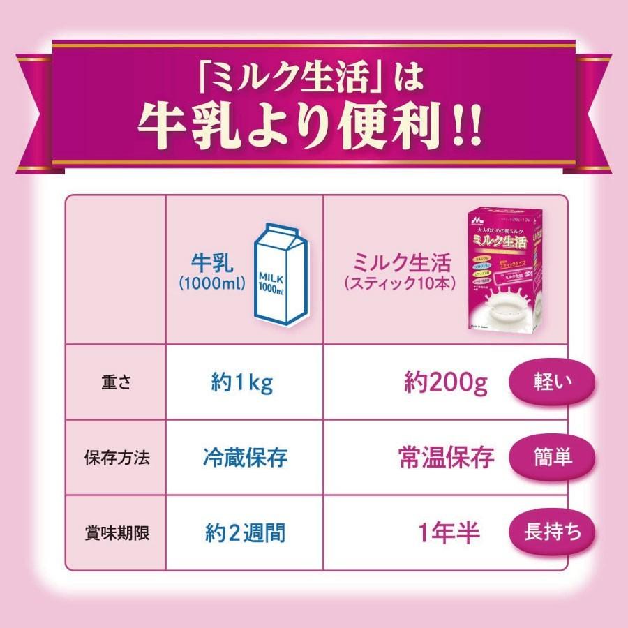 森永乳業 森永 ミルク生活プラス（300g）×12個 送料無料 : ノース