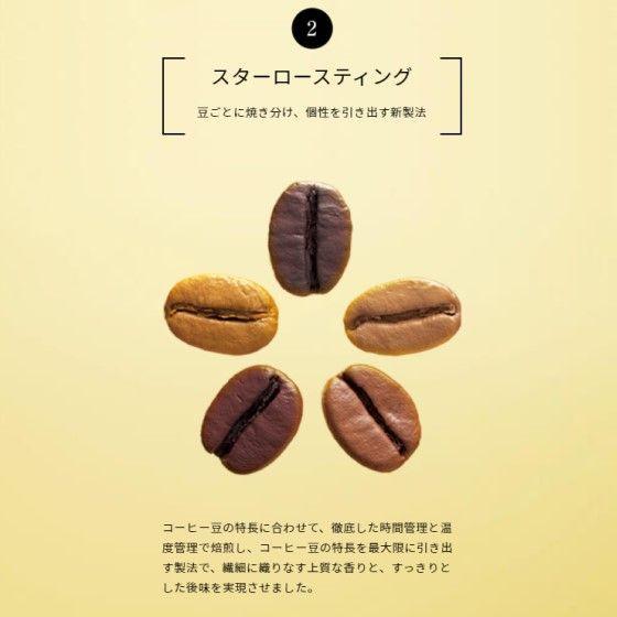 ネスカフェ ゴールドブレンド バリスタ 詰め替え 香り華やぐ エコ