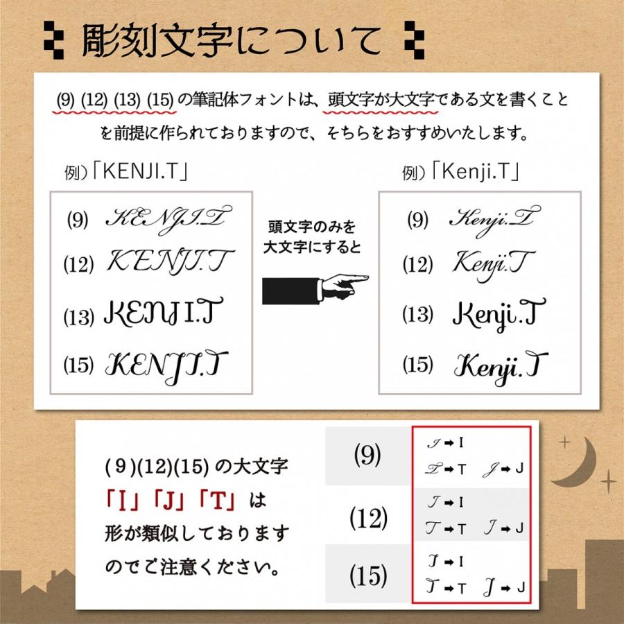送料無料 名入れ サーモス イラスト付き 真空断熱 ステンレス カップ 280ml 誕生日 プレゼント ギフト 父の日 母の日 Nm 117 ノースマート 通販 Yahoo ショッピング